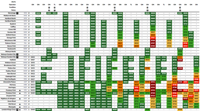 Online timetable example